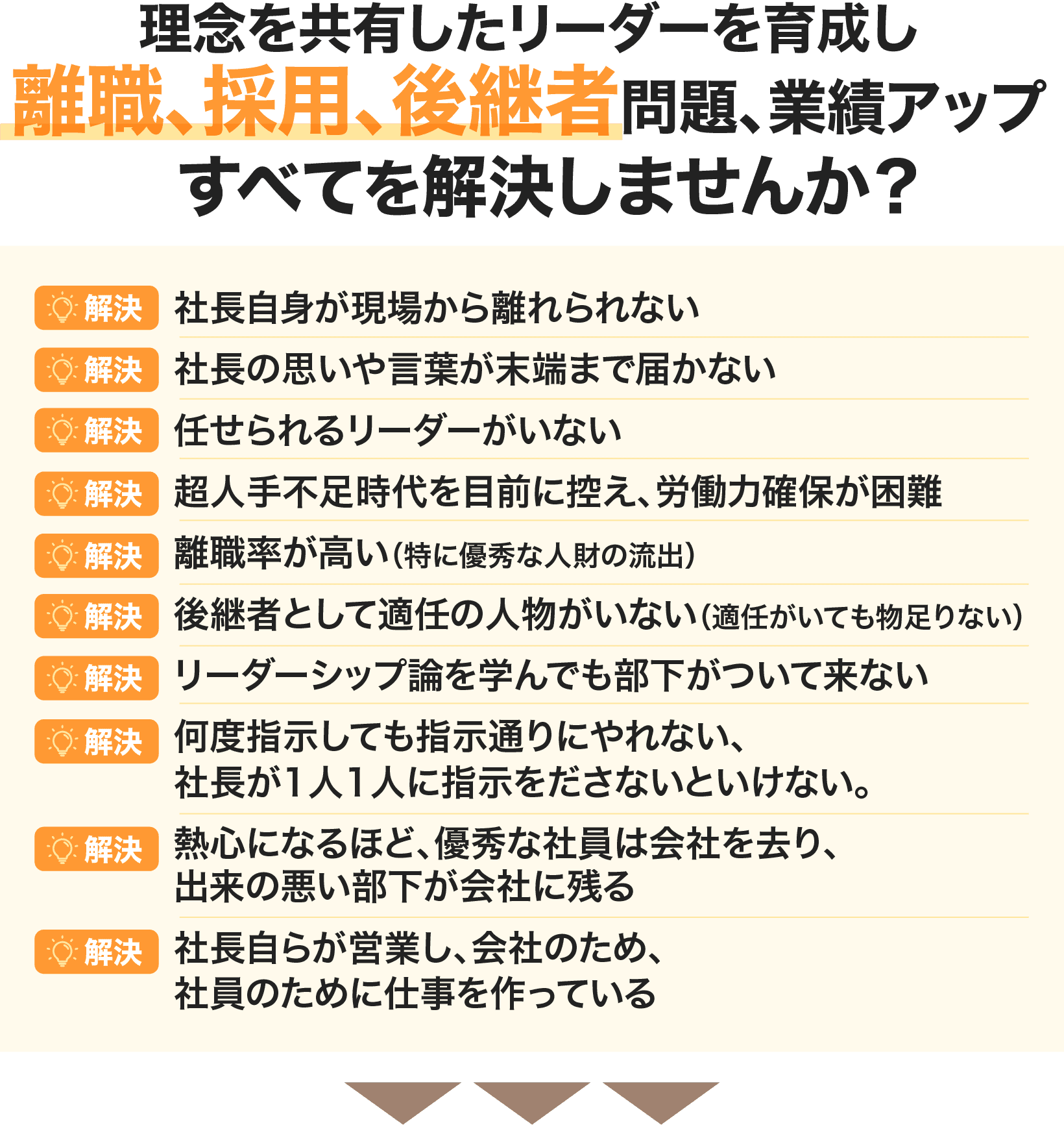 離職、採用、後継者問題、業績アップ